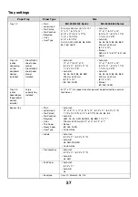 Preview for 29 page of Sharp MX 3501N - Color Laser - Copier User Manual