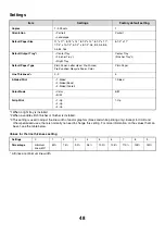 Preview for 50 page of Sharp MX 3501N - Color Laser - Copier User Manual