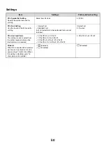 Preview for 52 page of Sharp MX 3501N - Color Laser - Copier User Manual