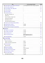 Preview for 67 page of Sharp MX 3501N - Color Laser - Copier User Manual