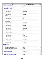 Preview for 68 page of Sharp MX 3501N - Color Laser - Copier User Manual