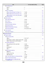 Preview for 71 page of Sharp MX 3501N - Color Laser - Copier User Manual