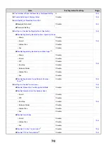 Preview for 72 page of Sharp MX 3501N - Color Laser - Copier User Manual