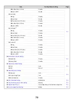 Preview for 75 page of Sharp MX 3501N - Color Laser - Copier User Manual