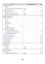 Preview for 76 page of Sharp MX 3501N - Color Laser - Copier User Manual