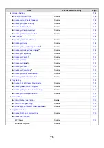 Preview for 77 page of Sharp MX 3501N - Color Laser - Copier User Manual