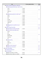 Preview for 78 page of Sharp MX 3501N - Color Laser - Copier User Manual