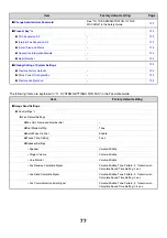 Preview for 79 page of Sharp MX 3501N - Color Laser - Copier User Manual