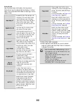 Preview for 84 page of Sharp MX 3501N - Color Laser - Copier User Manual