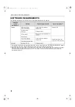 Preview for 135 page of Sharp MX 3501N - Color Laser - Copier User Manual