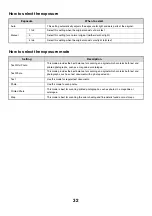 Preview for 255 page of Sharp MX 3501N - Color Laser - Copier User Manual