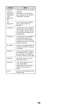 Preview for 301 page of Sharp MX 3501N - Color Laser - Copier User Manual