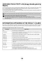 Preview for 347 page of Sharp MX 3501N - Color Laser - Copier User Manual