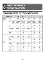 Preview for 413 page of Sharp MX 3501N - Color Laser - Copier User Manual