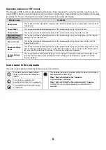 Preview for 421 page of Sharp MX 3501N - Color Laser - Copier User Manual