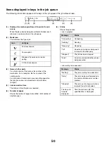 Preview for 466 page of Sharp MX 3501N - Color Laser - Copier User Manual