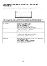 Preview for 469 page of Sharp MX 3501N - Color Laser - Copier User Manual