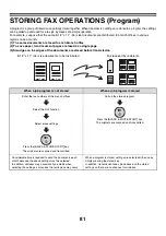 Preview for 497 page of Sharp MX 3501N - Color Laser - Copier User Manual