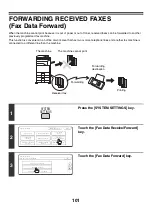 Preview for 517 page of Sharp MX 3501N - Color Laser - Copier User Manual