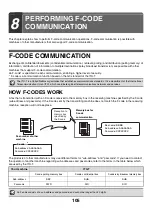 Preview for 521 page of Sharp MX 3501N - Color Laser - Copier User Manual