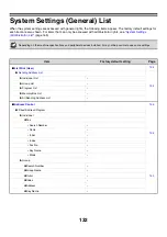 Preview for 548 page of Sharp MX 3501N - Color Laser - Copier User Manual