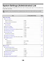 Preview for 581 page of Sharp MX 3501N - Color Laser - Copier User Manual