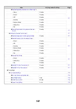 Preview for 583 page of Sharp MX 3501N - Color Laser - Copier User Manual