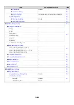 Preview for 585 page of Sharp MX 3501N - Color Laser - Copier User Manual