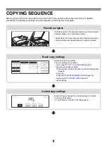 Preview for 614 page of Sharp MX 3501N - Color Laser - Copier User Manual