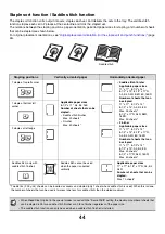 Preview for 650 page of Sharp MX 3501N - Color Laser - Copier User Manual