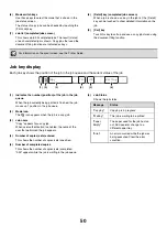 Preview for 656 page of Sharp MX 3501N - Color Laser - Copier User Manual