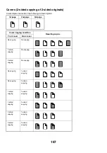 Preview for 773 page of Sharp MX 3501N - Color Laser - Copier User Manual