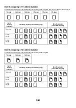 Preview for 774 page of Sharp MX 3501N - Color Laser - Copier User Manual