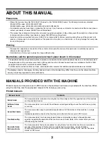 Preview for 777 page of Sharp MX 3501N - Color Laser - Copier User Manual