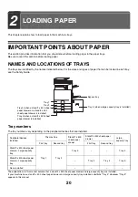 Preview for 795 page of Sharp MX 3501N - Color Laser - Copier User Manual