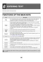 Preview for 841 page of Sharp MX 3501N - Color Laser - Copier User Manual