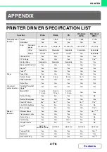 Preview for 354 page of Sharp MX-4100N Operation Manual