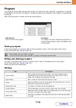 Preview for 691 page of Sharp MX-4100N Operation Manual