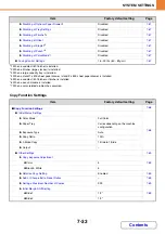 Preview for 705 page of Sharp MX-4100N Operation Manual