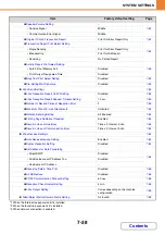 Preview for 710 page of Sharp MX-4100N Operation Manual