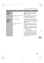 Preview for 872 page of Sharp MX-4100N Operation Manual