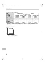 Preview for 885 page of Sharp MX-4100N Operation Manual