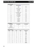 Preview for 20 page of Sharp MX-5111N Technical Handy Manual