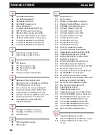 Preview for 48 page of Sharp MX-5111N Technical Handy Manual