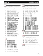 Preview for 49 page of Sharp MX-5111N Technical Handy Manual