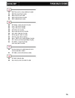 Preview for 51 page of Sharp MX-5111N Technical Handy Manual