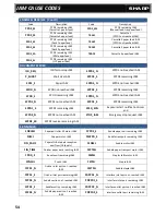 Preview for 54 page of Sharp MX-5111N Technical Handy Manual