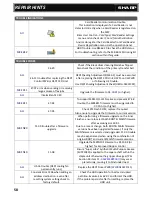 Preview for 58 page of Sharp MX-5111N Technical Handy Manual