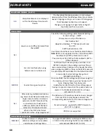 Preview for 60 page of Sharp MX-5111N Technical Handy Manual