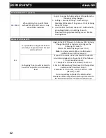 Preview for 62 page of Sharp MX-5111N Technical Handy Manual